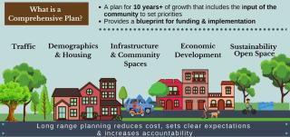 Comprehensive Plan Steering Committee graphic