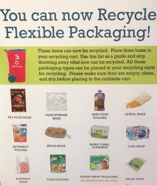 Flexible Plastic Packaging Recycling poster