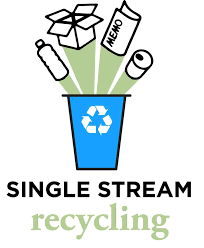 Single Stream Recycling graphic